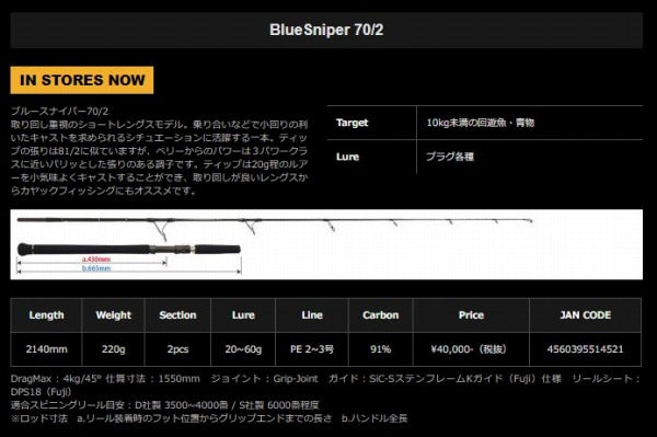 Yamaga Blanks Blue Sniper 70/2  (Spinning 2 Piece)