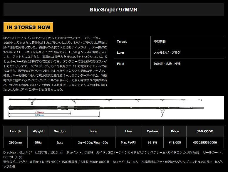 Yamaga Blanks Blue Sniper 97MMH (Spinning 2 Piece)