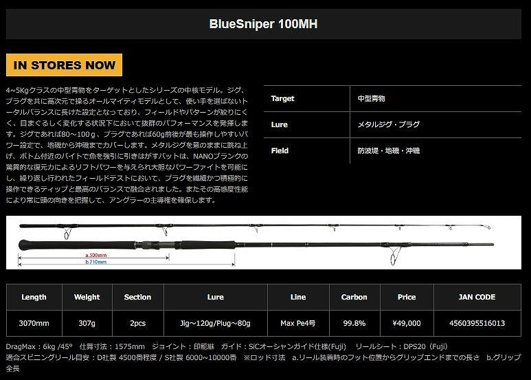Yamaga Blanks Blue Sniper 100MH (Spinning 2 Piece)