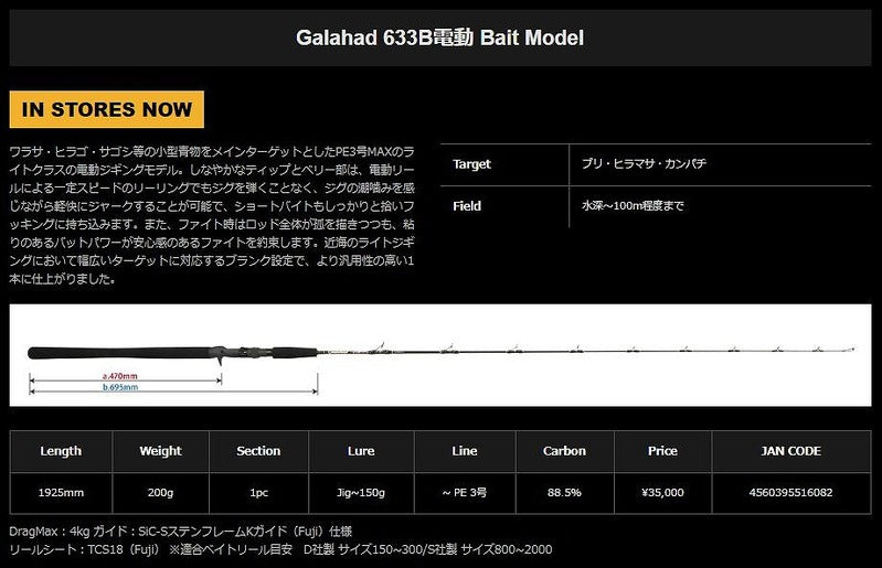 Yamaga Blanks Galahad 633B Electric Bait Model (Baitcasting 1 Piece)