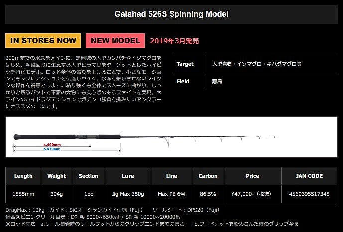 Yamaga Blanks Galahad 526S Spinning Model (Spinning 1 Piece)