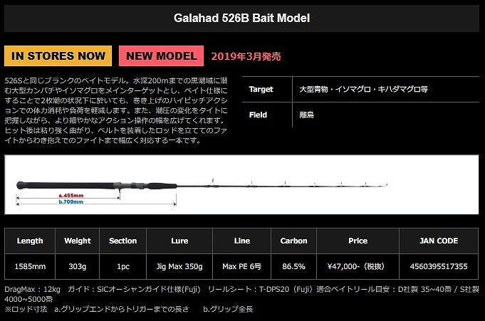 Yamaga Blanks Galahad 526B Bait Model (Baitcasting 1 Piece)