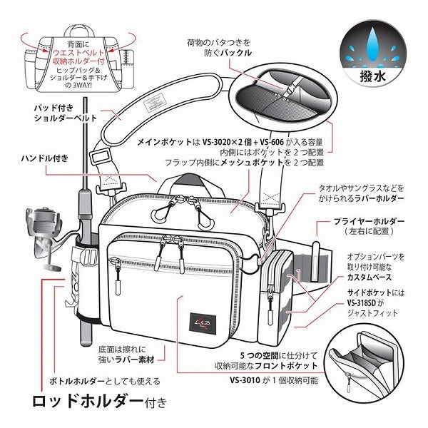 LSD Hip Bag Tuned Neo Cordura Coyote Brown