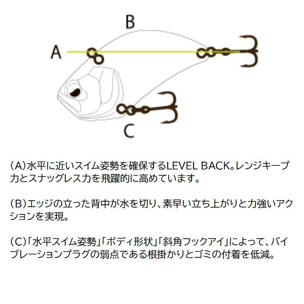 Raid Japan Bass Lure Level Vib Shimanashi Tiger