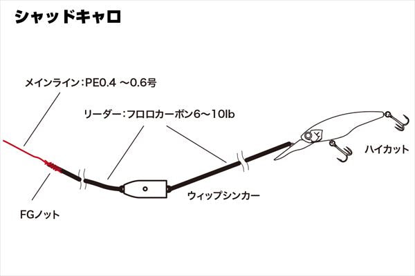 O.S.P Sinker Whip 5g (3pcs)