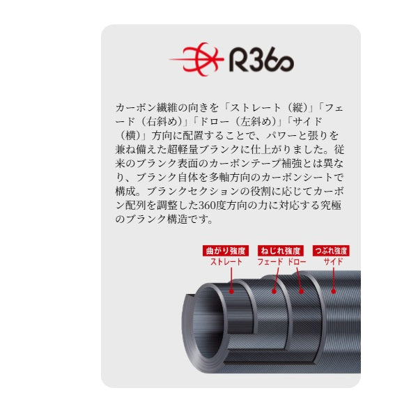 Major Craft Seabass Rod Flat Rek 5G FR5-902finesse (Spinning 2 piece)