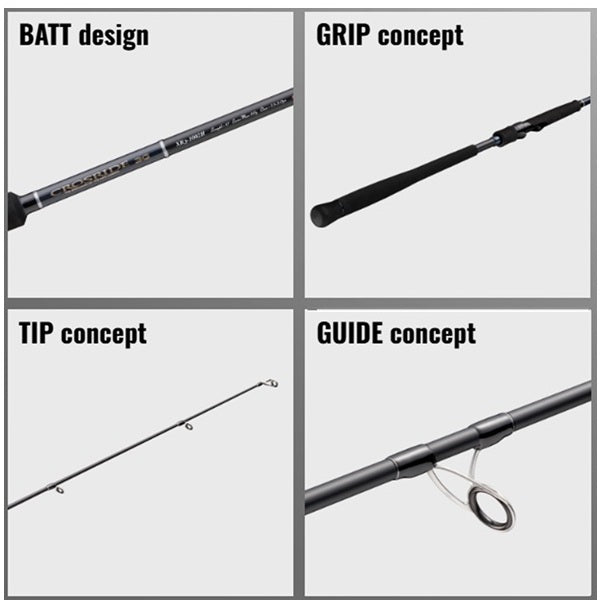 Major Craft Crosride 3G Light Shore Jigging model XR3-1002M/LSJ (Spinning 2 piece)