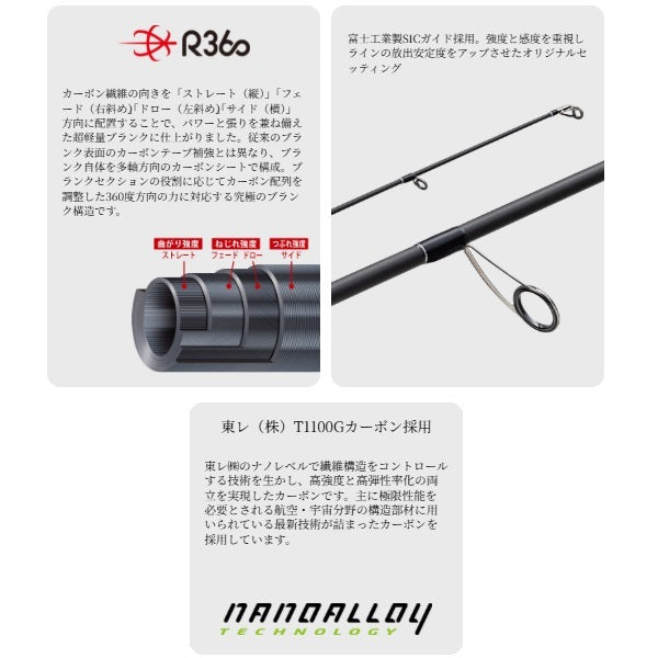 Major Craft Tidrift 5G Seabass game Custom model TD5-932MH+ (Spinning 2 piece)