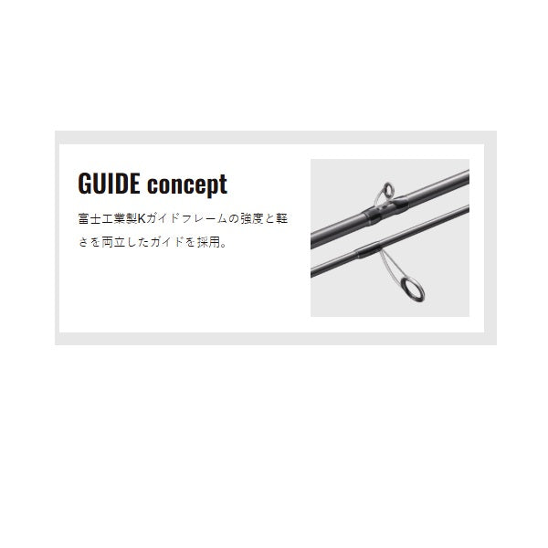 Major Craft Bass Rod Re: Day's RDC-602M (Baitcasting 2 piece)