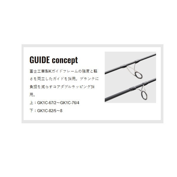 Major Craft Offshore Rod Giant Killing 1G Casting GK1C-702/2 (Spinning 2 piece)