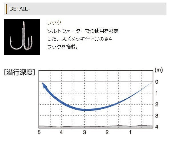 O.S.P Seabass Plug Rudra 130-S Emerald Shad