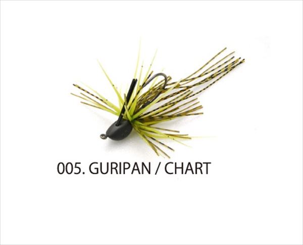 Raid Japan Rubber Jig EGU-Dama Cover 4.5g Green Pumpkin Chart