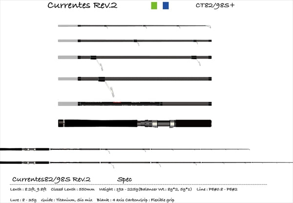 Transcendence Seabass Rod Currentes 82|98S+ (Spinning 5, 6 piece)