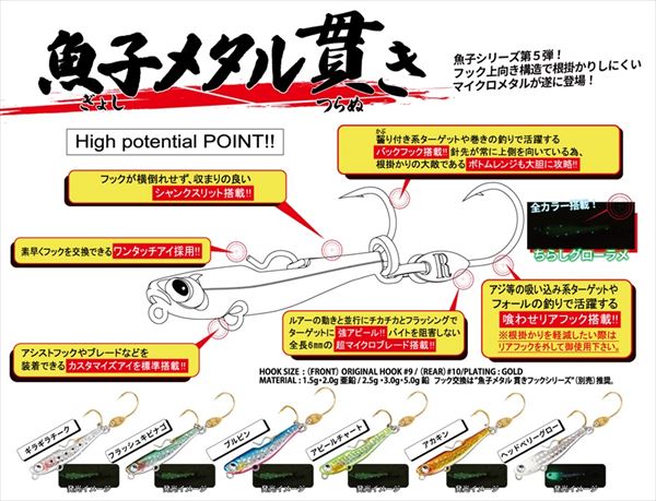 Rudie's Metal Jig Gyoshi Metal Tsuranuki 2.0g Appeal Chart