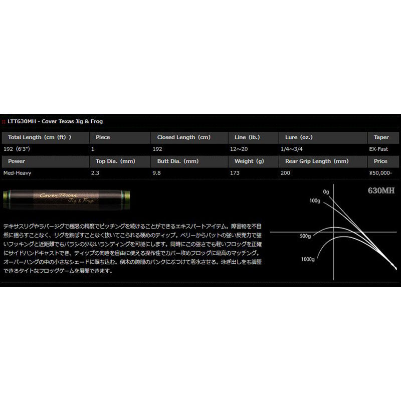 Nories Bass Rod Road Runner Voice LTT 630MH (Baitcasting 1 Piece)