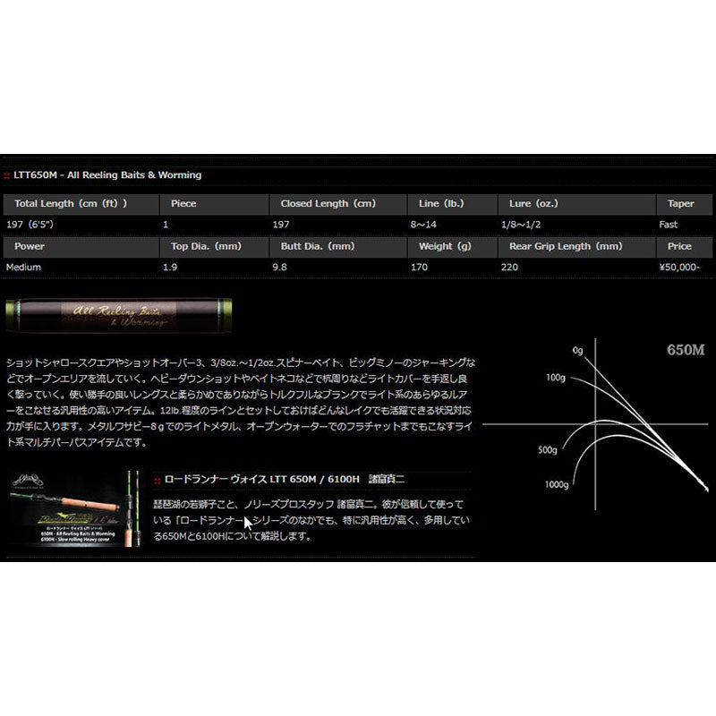 Nories Bass Rod Road Runner Voice LTT 650M (Baitcasting 1 piece)