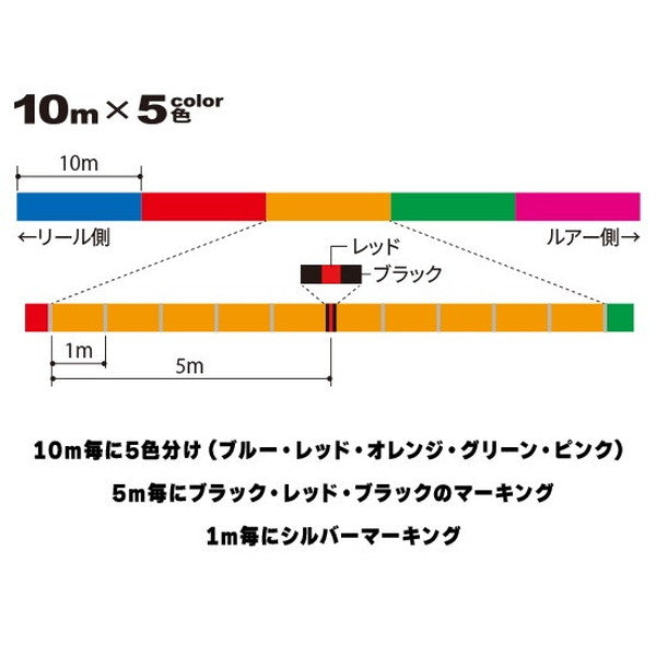 Duel PE Line Monster Game 9 Vertical 300m-#5 5C/5 colors