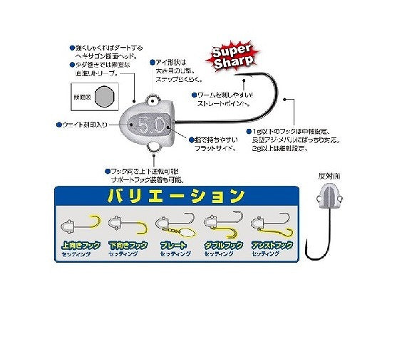 Owner C'ultiva Jig Head JH-70 Wangan Pro Head 1g