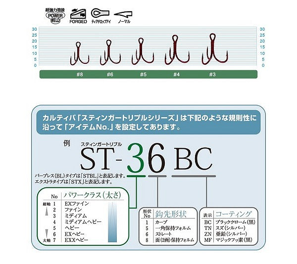 Owner C'ultiva ST-46RD Stinger Treble #4