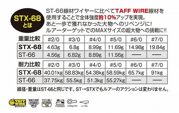 Owner C'ultiva STX-68 Stinger Treble Extra #2/0