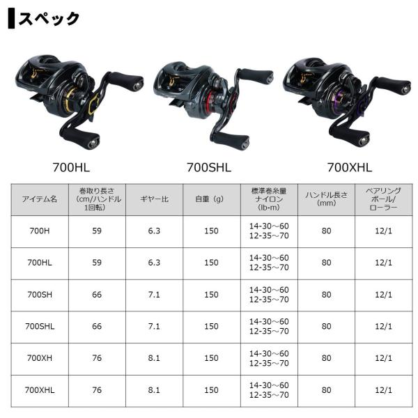 Daiwa Steez CT SV TW 700SH (Right handle)