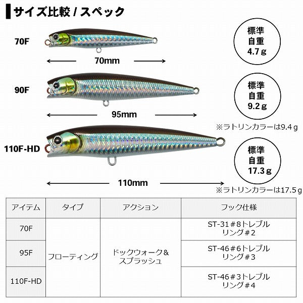 Daiwa Morethan Salt Pencil 110F-HD Silver-stripe round herRing