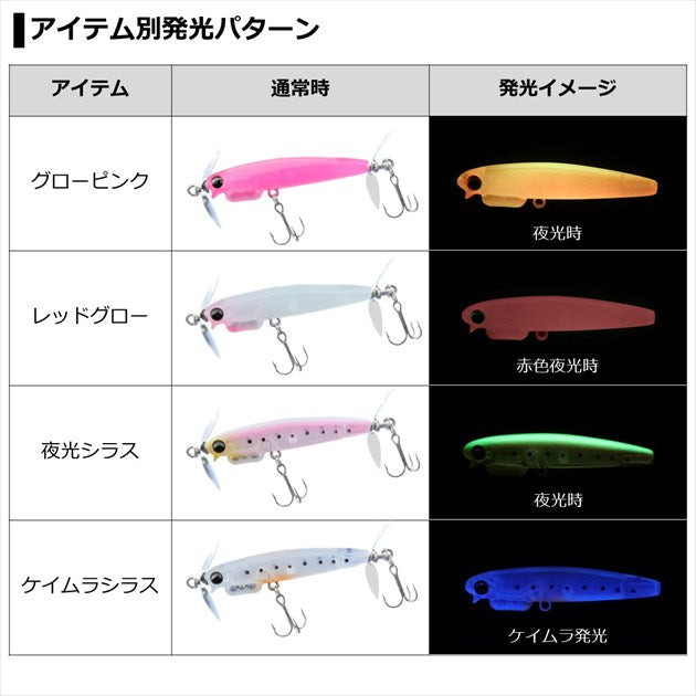 Daiwa Gekkabijiin Shirasu P 55S Gingira Chart Candy