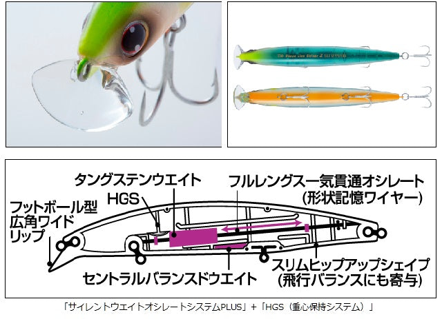 Daiwa Seabass Lure Shoreline Shiner-Z Set Upper 125S Lime Chart Konoshiro