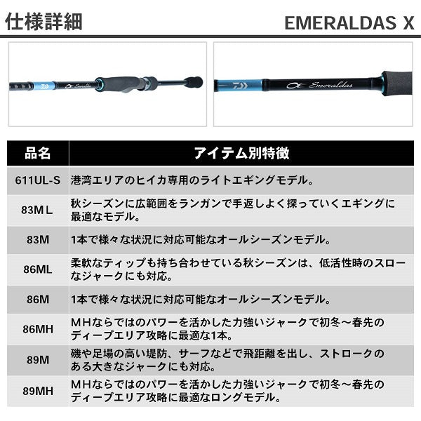 Daiwa Emeraldas X 89MH  (Spinning 2 Piece)