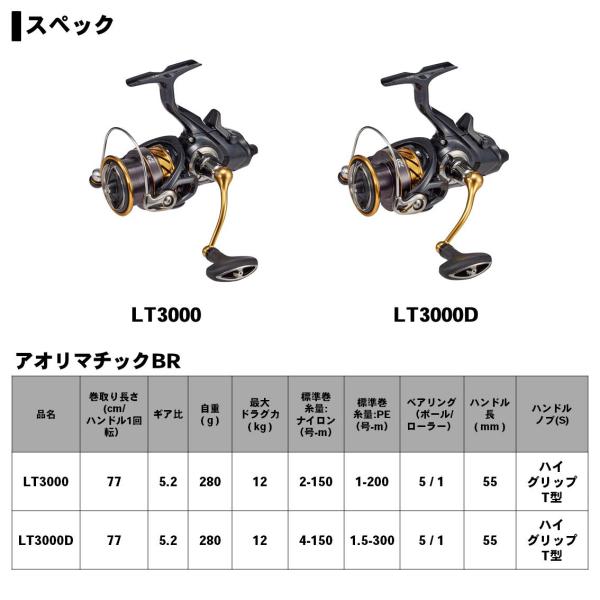 Daiwa 19 Aorimatic BR LT3000D