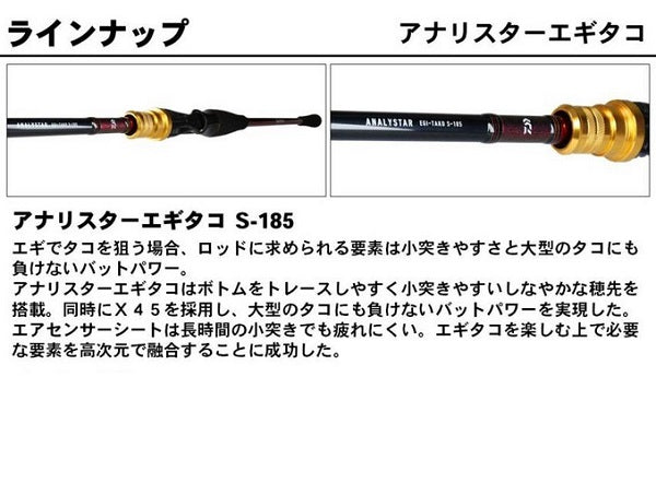 Daiwa Analyster Egitako S-185 (Baitcasting 2 Piece)