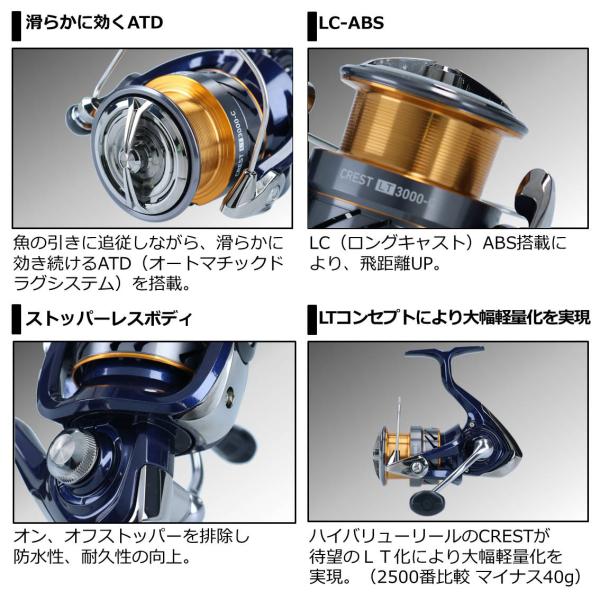 Daiwa 20 Crest LT2000