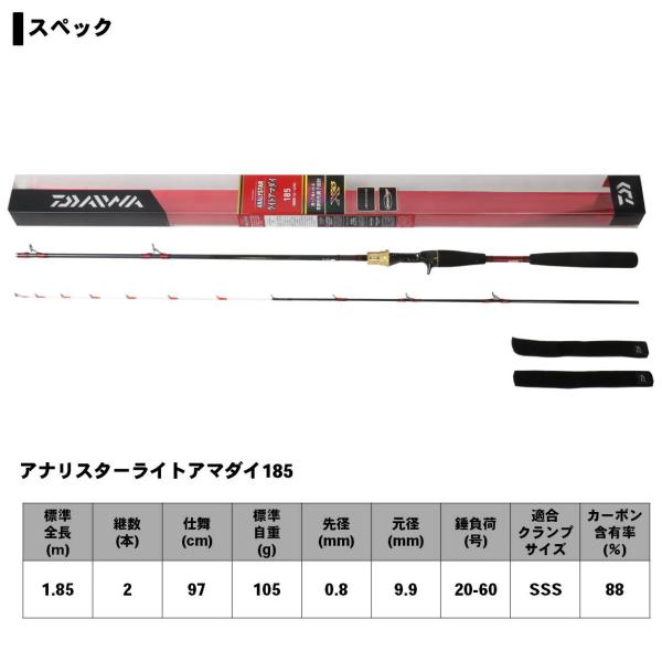 Daiwa Analyster Light Amadai 185 (Baitcasting 2 Piece)