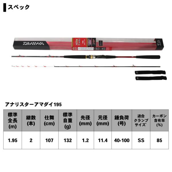 Daiwa Analyster Amadai 195 (Baitcasting 2 Piece)