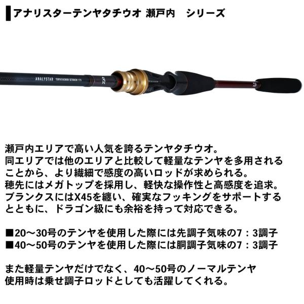 Daiwa Analyster Tenya Tachiuo Setouchi 175 (Baitcasting 2 Piece)