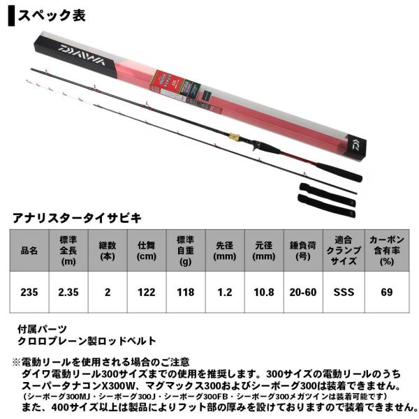 Daiwa Analyster Taisabiki 235 (Baitcasting 2 Piece)