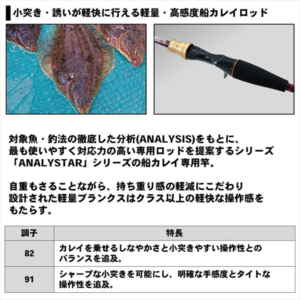 Daiwa 20 Analystar Karei 82 160/ R (Baitcasting 2 Piece)