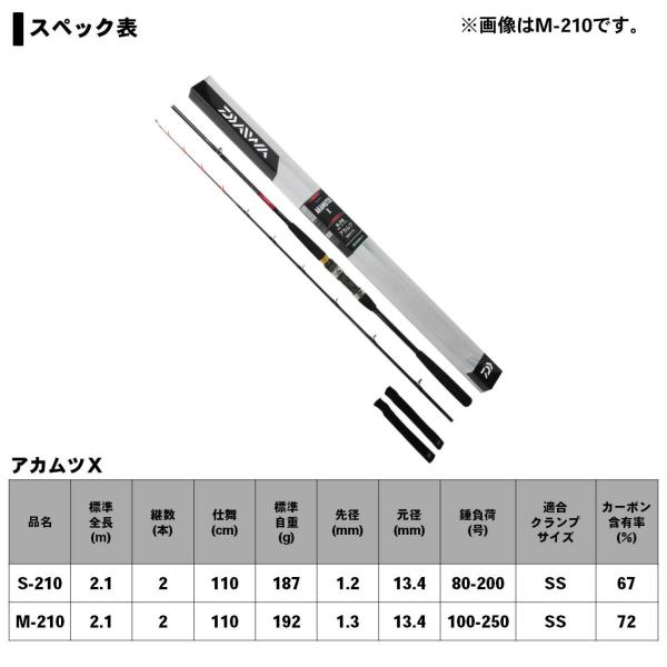 Daiwa Akamutsu X M-210 (Baitcasting 2 Piece)