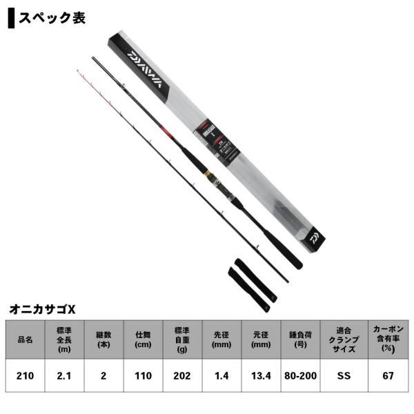 Daiwa Onikasago X 210 (Baitcasting 2 Piece)