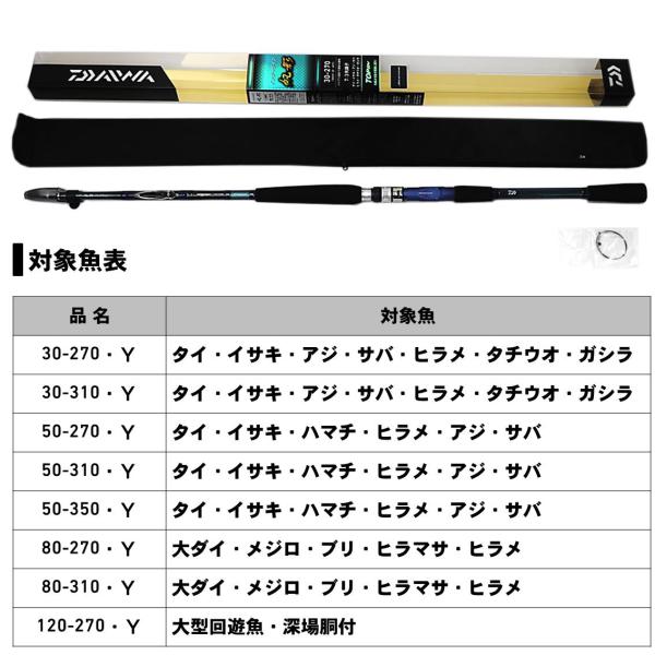 Daiwa IL Hokage 30-270 Y (Baitcasting 3 Piece)