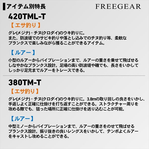 Daiwa 20 Freegear 380TM-T (Spinning 4 Piece)