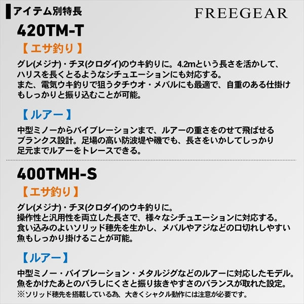 Daiwa 20 Freegear 420TM-T (Spinning 4 Piece)