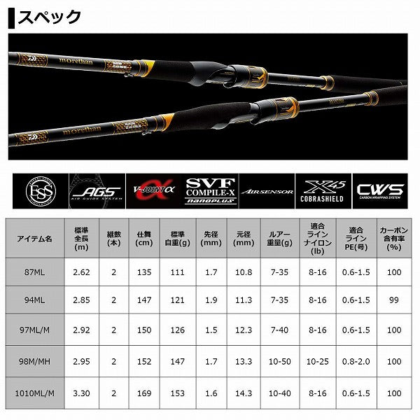 Daiwa Morethan Branzino EX AGS 97ML/M (Spinning 2 Piece)