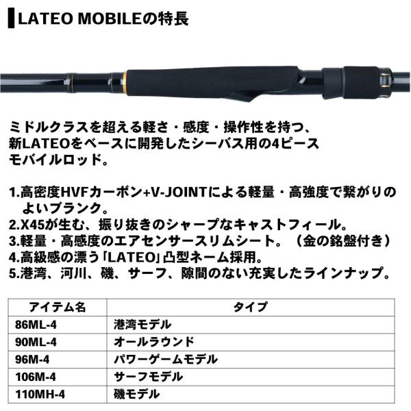 Daiwa 20 Lateo MB 96M-4 (Spinning 4 Piece)