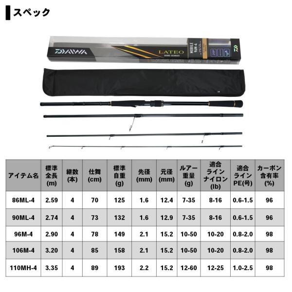 Daiwa 20 Lateo MB 96M-4 (Spinning 4 Piece)