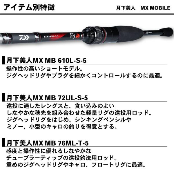 Daiwa Gekkabijin MX Mobile 76ML-T-5 (Spinning 5 Piece)