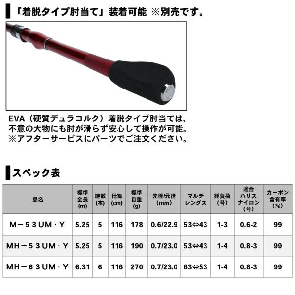 Daiwa Black Jack Sniper Maeuchi MH-53UM/ Y (Spinning 5 Piece)