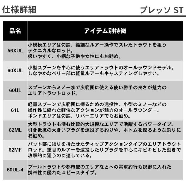 Daiwa Presso ST 56XUL (Spinning 2 Piece)