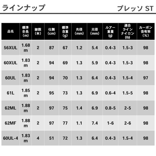 Daiwa Presso ST 56XUL (Spinning 2 Piece)