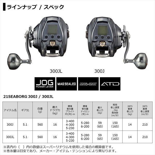 Daiwa 21 Seaborg 300J Right handle